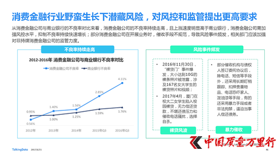 DƬtalkingdata